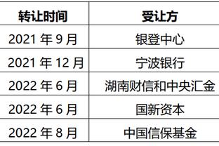 霍勒迪：我们依赖塔图姆的投篮 这给了我们很多能量